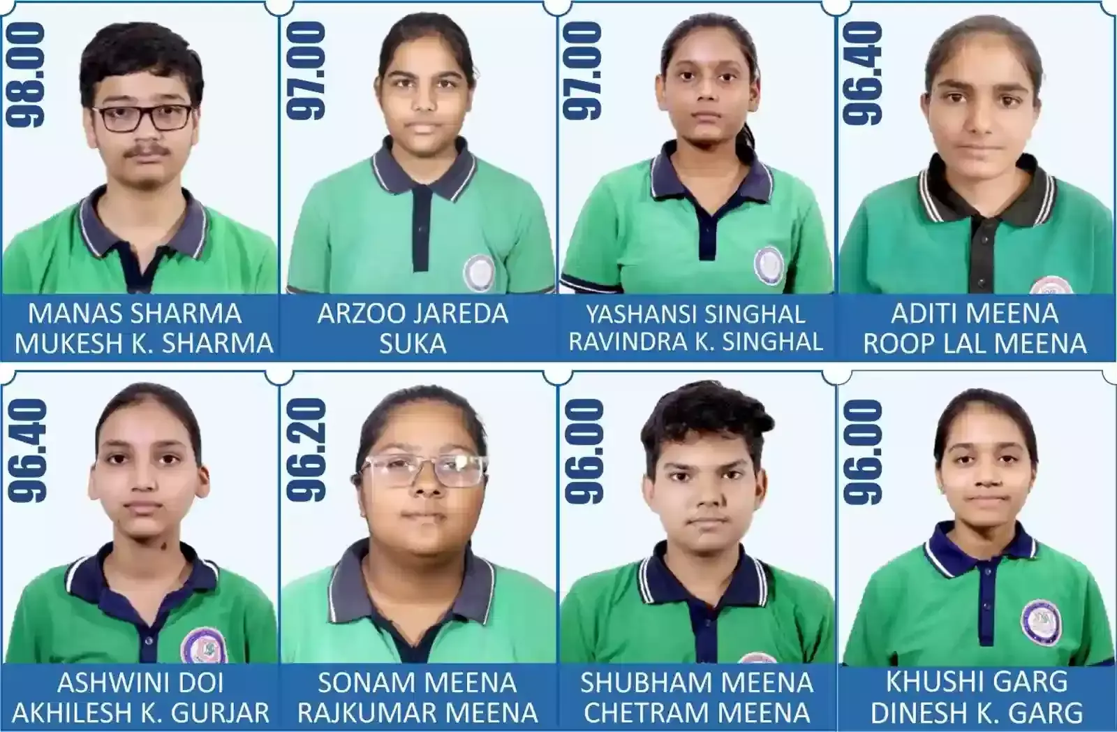 डी.एस. साइंस एकेडमी गंगापुर सिटी में राजस्थान बोर्ड 12वीं विज्ञान परिणाम के बाद सफल छात्र और शिक्षक मिठाई बांटते हुए।
