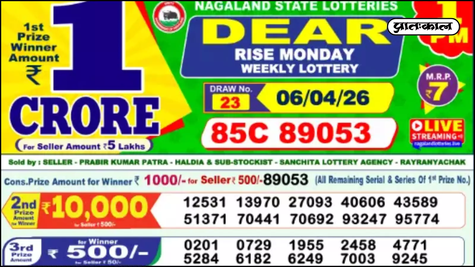 Nagaland Dear Rise Monday Lottery का आधिकारिक परिणाम पत्र जिसमें 1 करोड़ का जैकपॉट नंबर और अन्य इनामी श्रेणियां प्रदर्शित हैं। Nagaland Dear Rise Monday Lottery का आधिकारिक परिणाम पत्र जिसमें 1 करोड़ का जैकपॉट नंबर और अन्य इनामी श्रेणियां प्रदर्शित हैं।