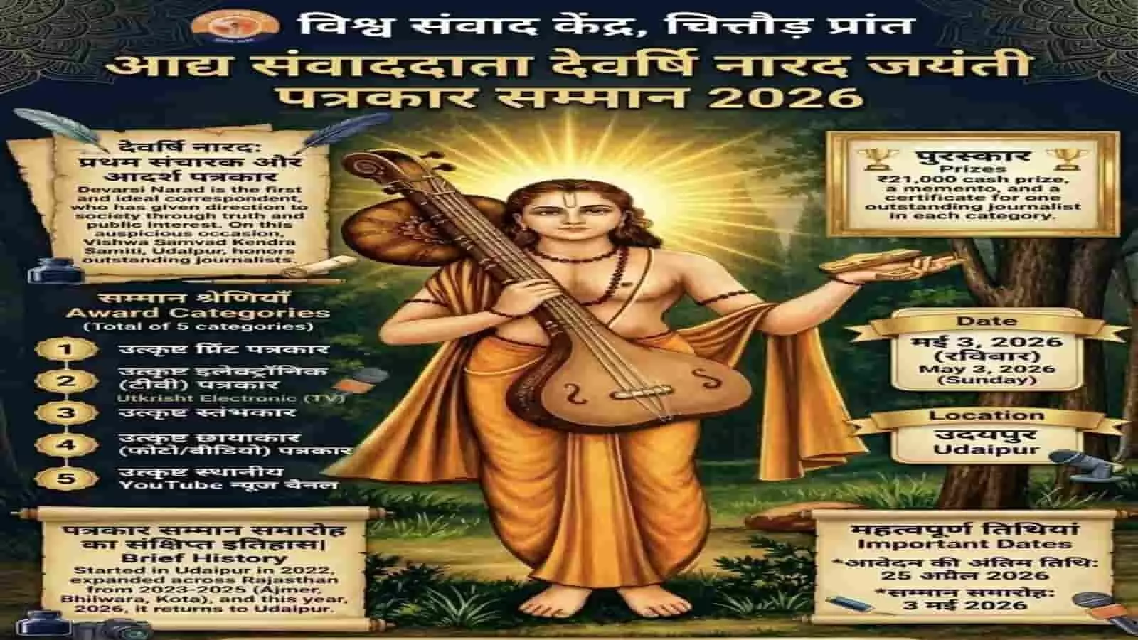 पत्रकारिता सम्मान समारोह के लिए आवेदन पत्र और देवर्षि नारद की प्रतिमा का प्रतीकात्मक चित्रण। पत्रकारिता सम्मान समारोह के लिए आवेदन पत्र और देवर्षि नारद की प्रतिमा का प्रतीकात्मक चित्रण।
