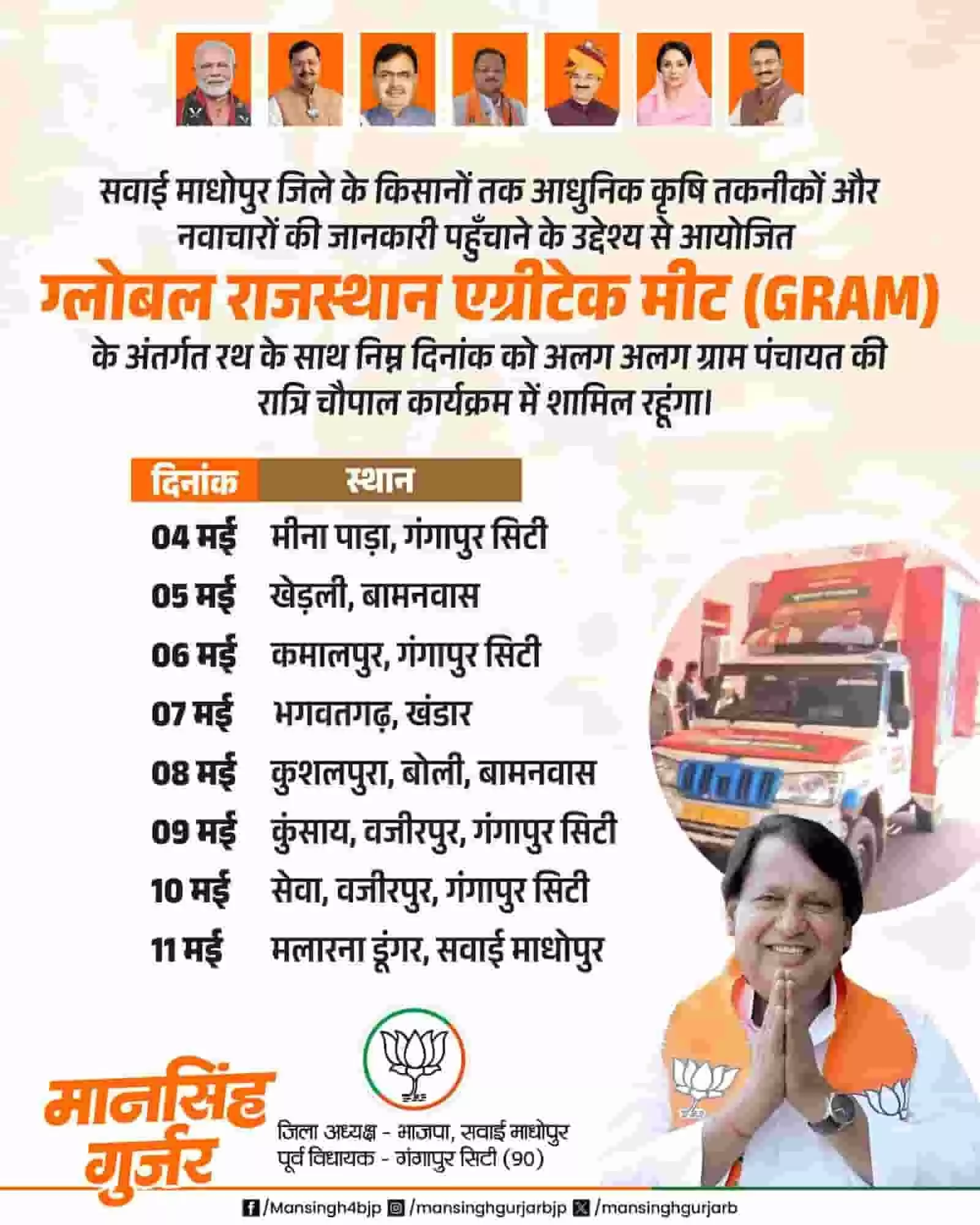 सवाईमाधोपुर में किसानों को जागरूक करने हेतु रात्रि चौपाल कार्यक्रम की जानकारी देता हुआ एक सूचनात्मक पोस्टर।