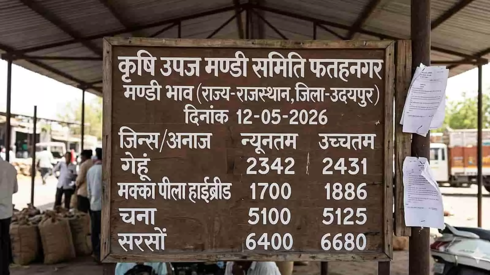 फतहनगर मण्डी में विभिन्न फसलों के न्यूनतम और उच्चतम भाव दर्शाता लकड़ी का सूचना बोर्ड। फतहनगर मण्डी में विभिन्न फसलों के न्यूनतम और उच्चतम भाव दर्शाता लकड़ी का सूचना बोर्ड।