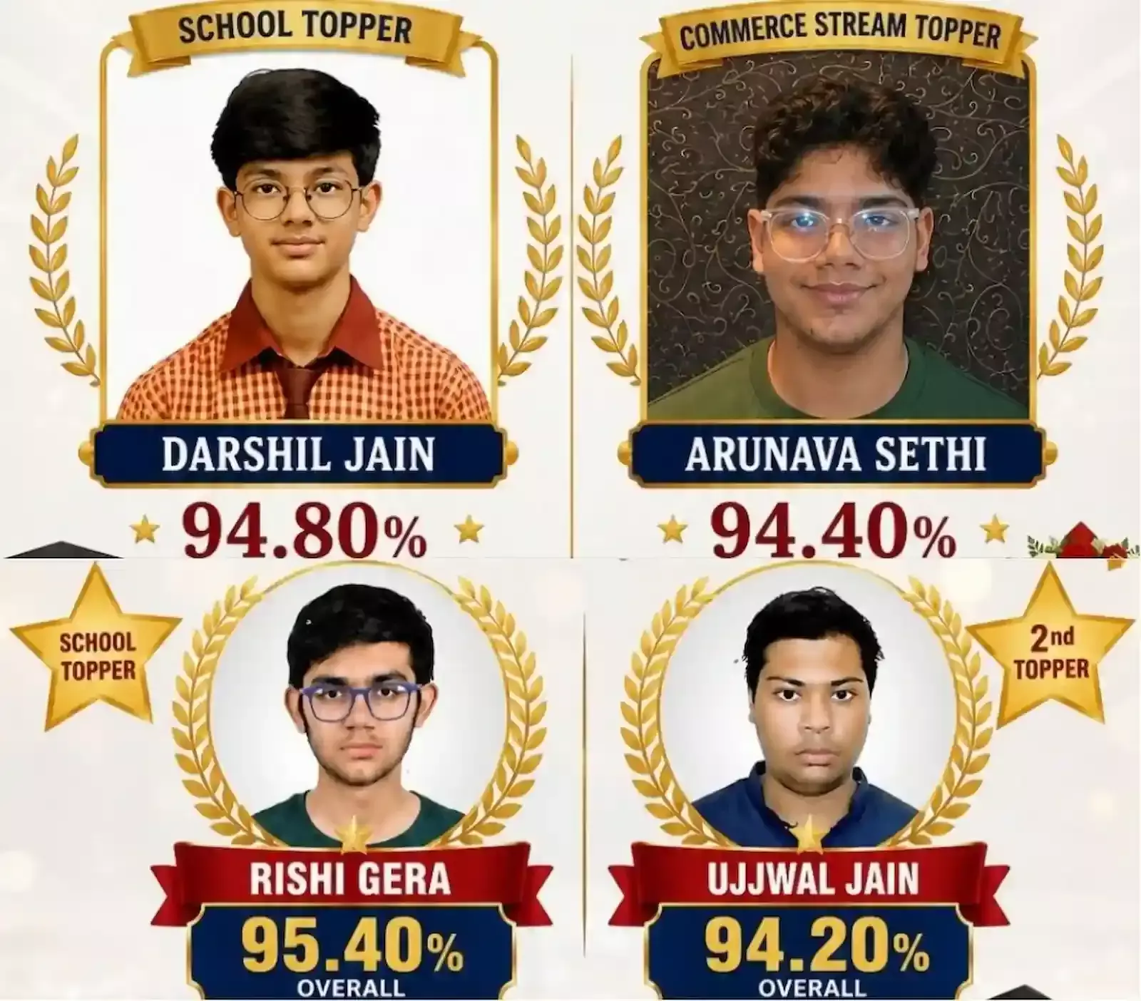 अकलंक पब्लिक स्कूल कोटा में 12वीं बोर्ड परीक्षा के सफल विद्यार्थी परिणाम घोषित होने के बाद खुश होते हुए अकलंक पब्लिक स्कूल कोटा में 12वीं बोर्ड परीक्षा के सफल विद्यार्थी परिणाम घोषित होने के बाद खुश होते हुए