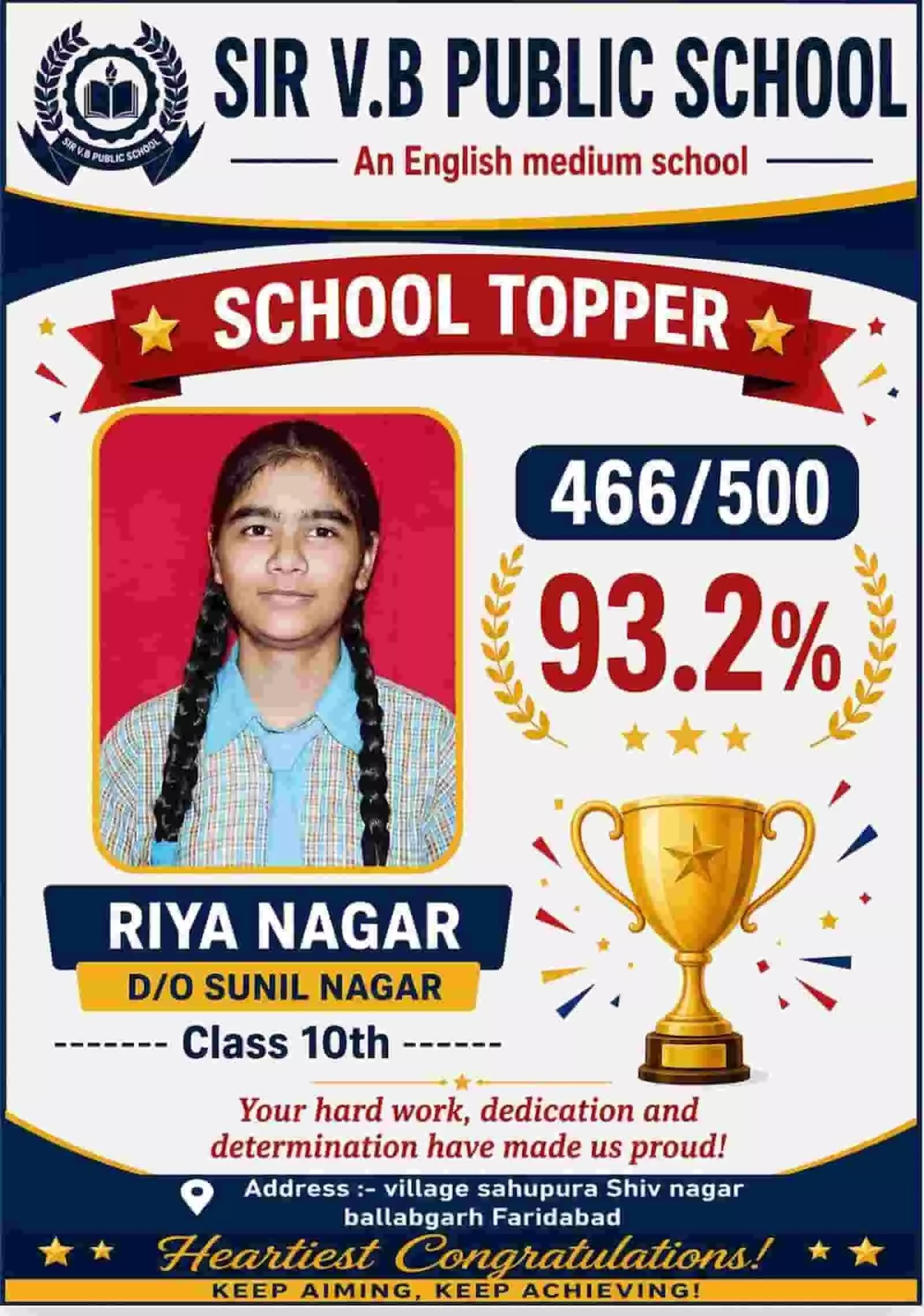 स्कूल टॉपर रिया नागर का फोटो और शैक्षणिक परिणाम दर्शाता सर वीबी पब्लिक स्कूल का बधाई पोस्टर। स्कूल टॉपर रिया नागर का फोटो और शैक्षणिक परिणाम दर्शाता सर वीबी पब्लिक स्कूल का बधाई पोस्टर।