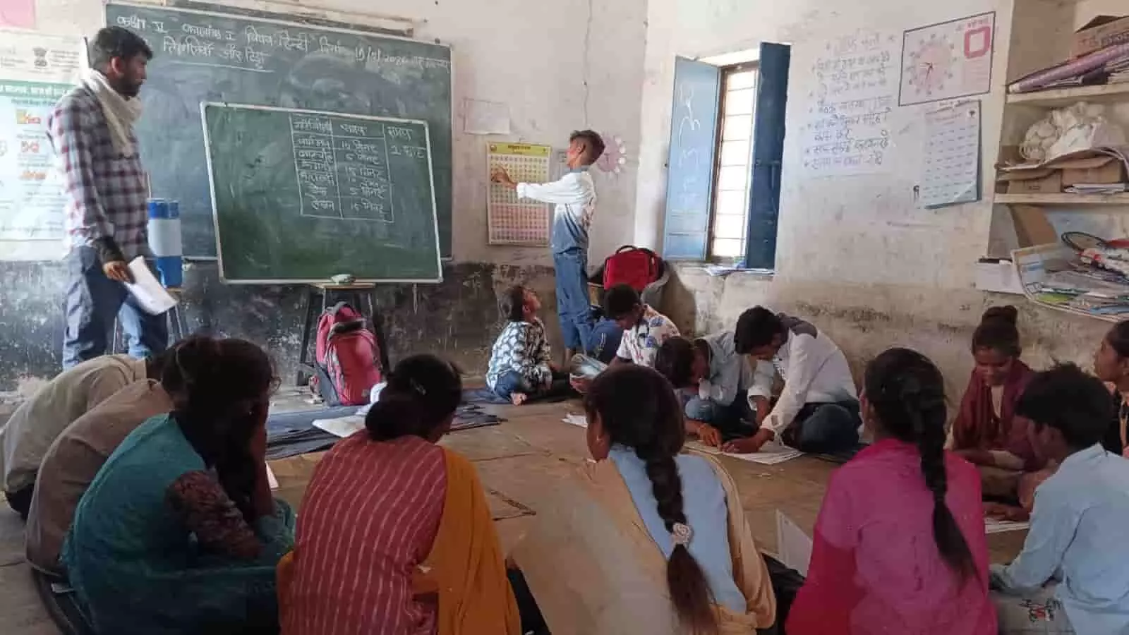 कक्षा में ब्लैकबोर्ड और चार्ट के माध्यम से बच्चों को पढ़ाते शिक्षक और स्वयंसेवक। कक्षा में ब्लैकबोर्ड और चार्ट के माध्यम से बच्चों को पढ़ाते शिक्षक और स्वयंसेवक।