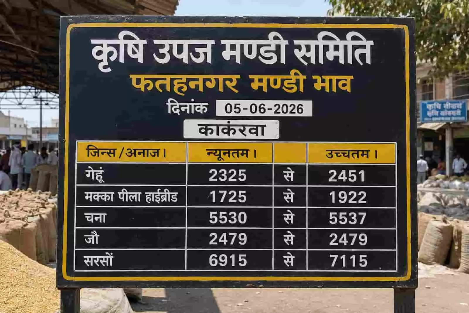 फतहनगर मण्डी परिसर में फसलों के आधिकारिक दैनिक भावों को प्रदर्शित करता हुआ एक काला सूचना बोर्ड।
