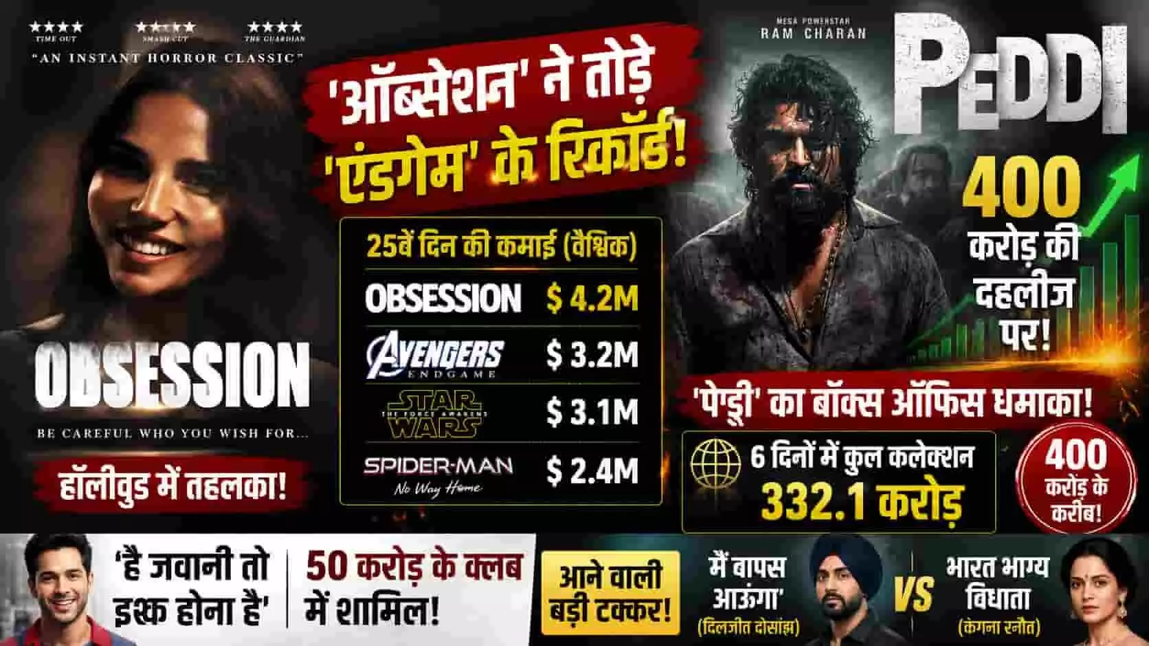 तस्वीर में राम चरण की पेड्डी और हॉलीवुड फिल्म ऑब्सेशन का बॉक्स ऑफिस डेटा है।