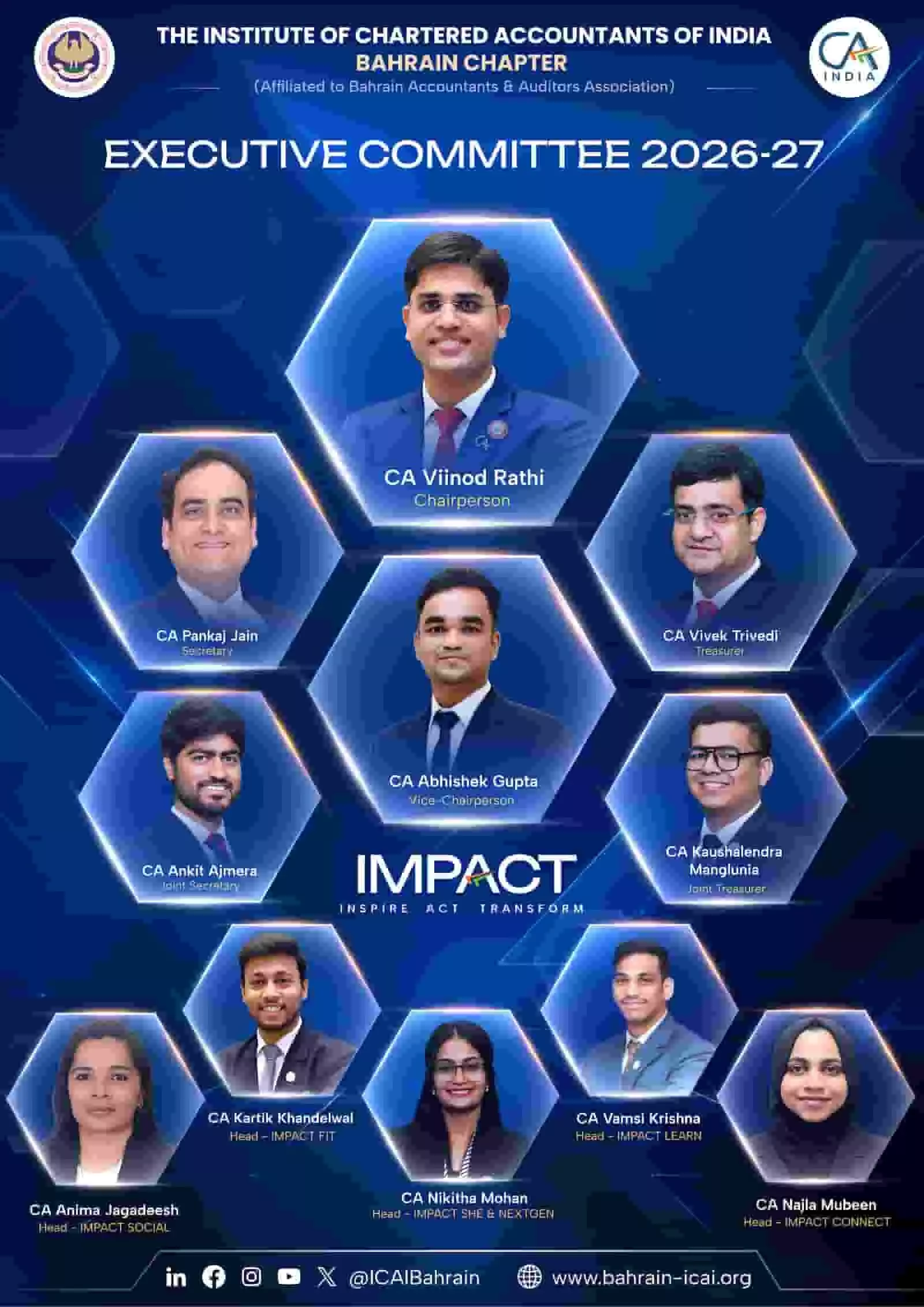 बहरीन में राजस्थान का बढ़ा मान, ICAI Bahrain Chapter की नई कार्यकारिणी में 11 में से 7 सदस्य राजस्थानी
