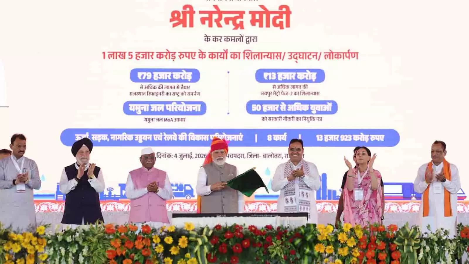 बालोतरा में पीएम मोदी ने ₹892 करोड़ की 104 किमी चूरू रेल दोहरीकरण परियोजनाएं समर्पित बालोतरा में पीएम मोदी ने ₹892 करोड़ की 104 किमी चूरू रेल दोहरीकरण परियोजनाएं समर्पित