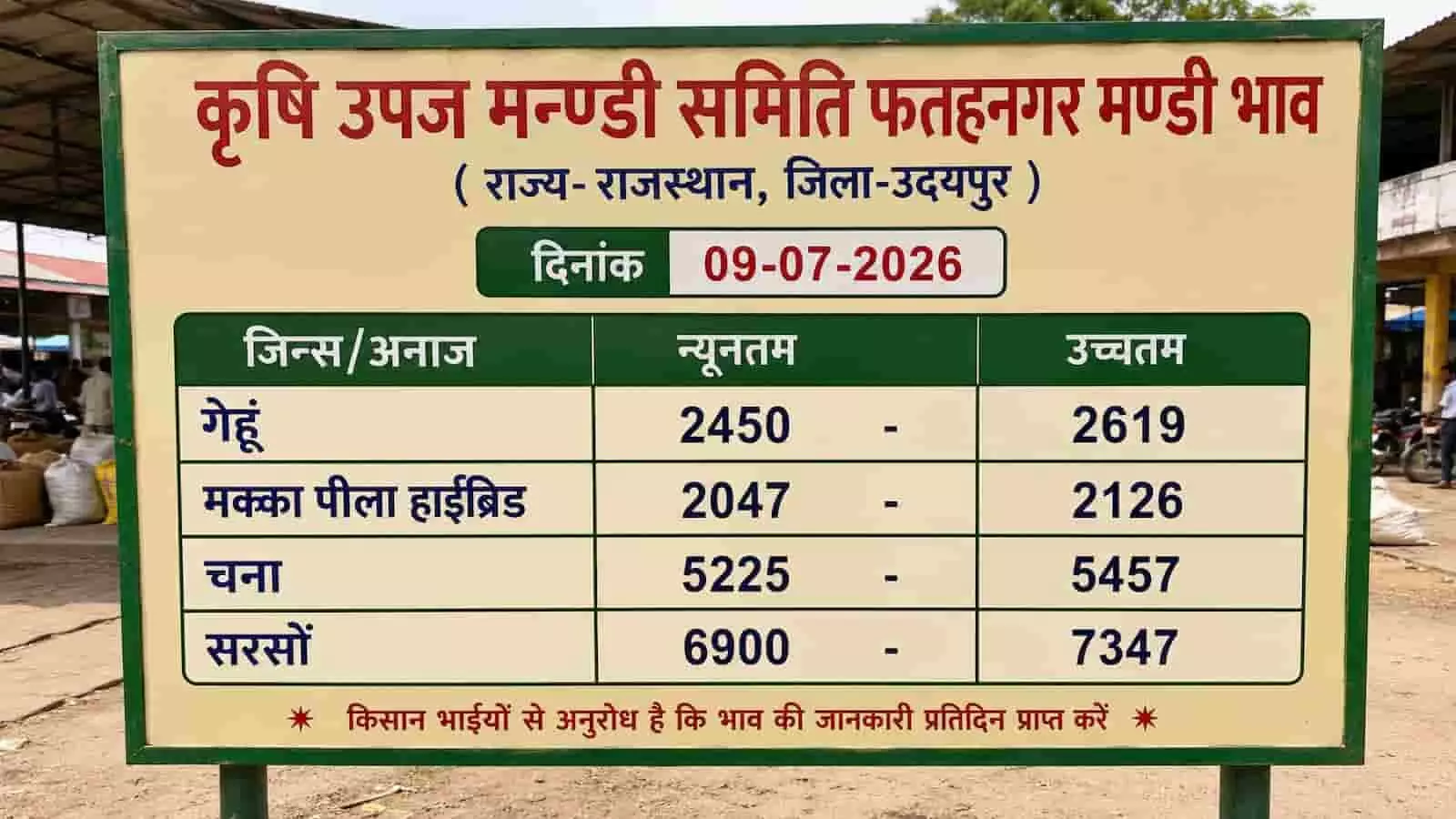 मंडी परिसर में रखी अनाज की बोरियां और फसलों की ढेरी का दृश्य। मंडी परिसर में रखी अनाज की बोरियां और फसलों की ढेरी का दृश्य।