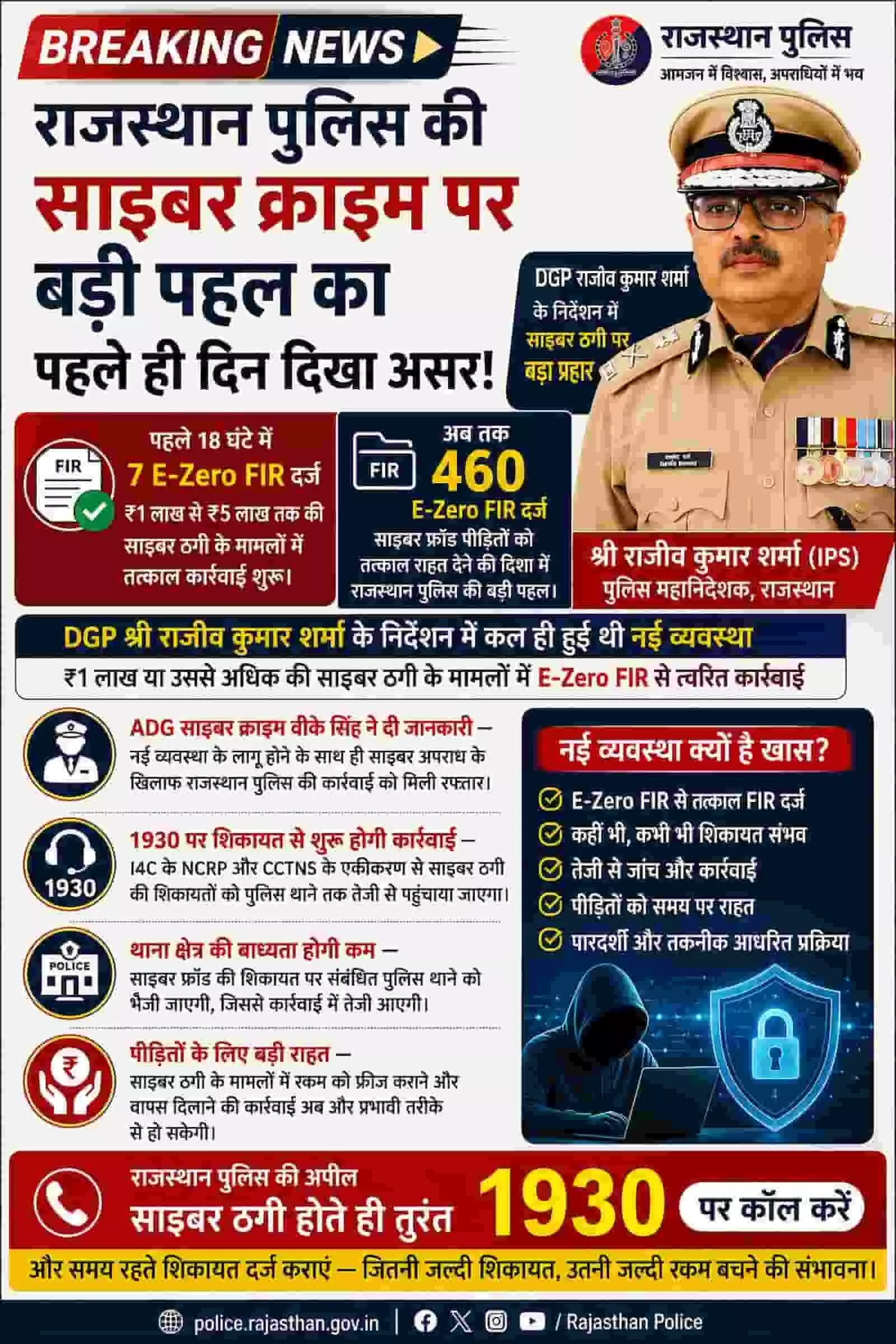 तस्वीर में राजस्थान पुलिस का साइबर अपराध जागरूकता पोस्टर और डीजीपी का चित्र दिख रहा है।