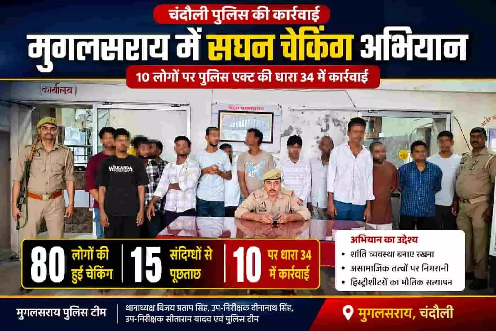 तस्वीर में मुगलसराय थाने के भीतर चेकिंग अभियान के दौरान पुलिसकर्मी और संदिग्ध व्यक्ति खड़े दिखाई दे रहे हैं। तस्वीर में मुगलसराय थाने के भीतर चेकिंग अभियान के दौरान पुलिसकर्मी और संदिग्ध व्यक्ति खड़े दिखाई दे रहे हैं।