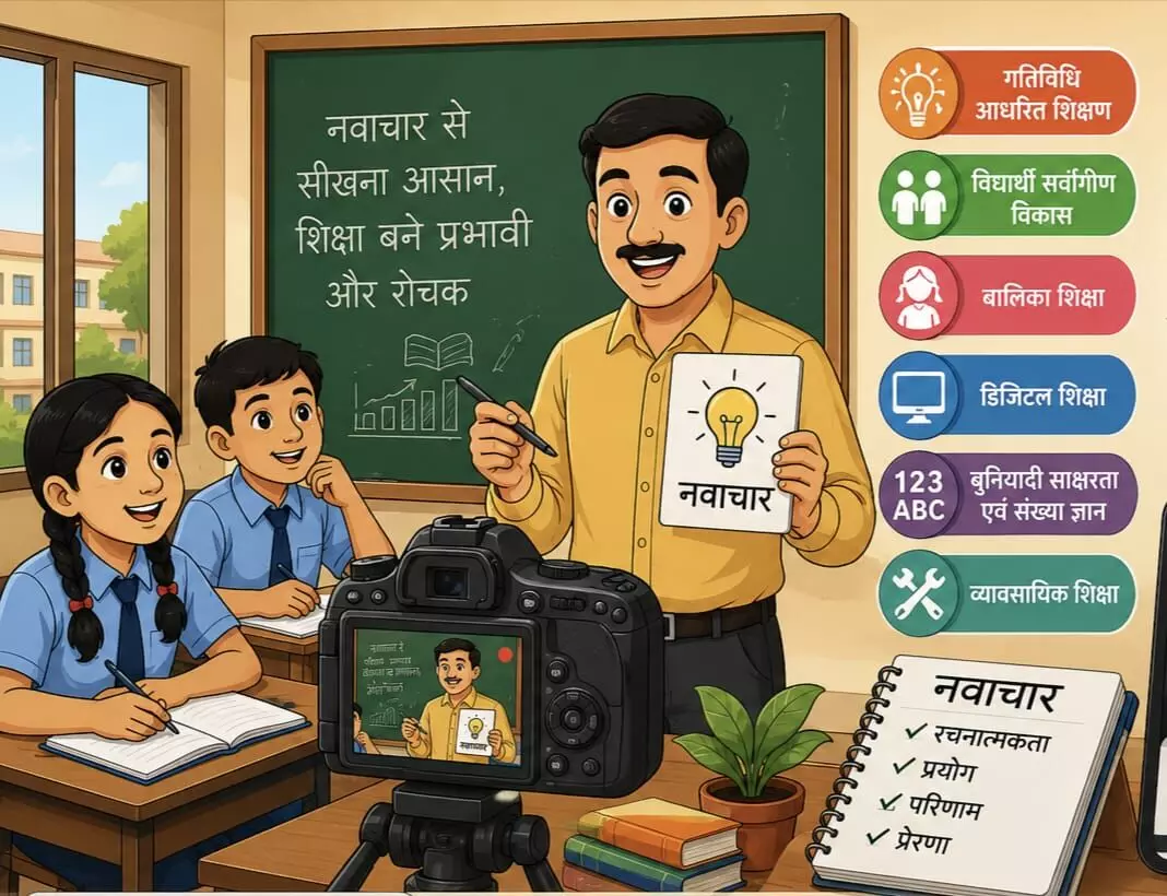 तस्वीर में दिख रहा शिक्षक कक्षा में छात्रों के सामने नवाचार का चार्ट प्रदर्शित कर रहा है और यह तस्वीर काल्पनिक है और एआई द्वारा केवल संदर्भ के लिए बनाई गई है। तस्वीर में दिख रहा शिक्षक कक्षा में छात्रों के सामने नवाचार का चार्ट प्रदर्शित कर रहा है और यह तस्वीर काल्पनिक है और एआई द्वारा केवल संदर्भ के लिए बनाई गई है।