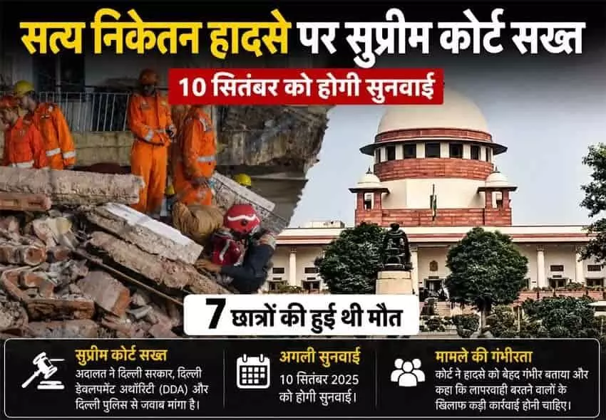 तस्वीर में सुप्रीम कोर्ट की इमारत के साथ राहत और बचाव कार्य का दृश्य नजर आ रहा है। तस्वीर में सुप्रीम कोर्ट की इमारत के साथ राहत और बचाव कार्य का दृश्य नजर आ रहा है।