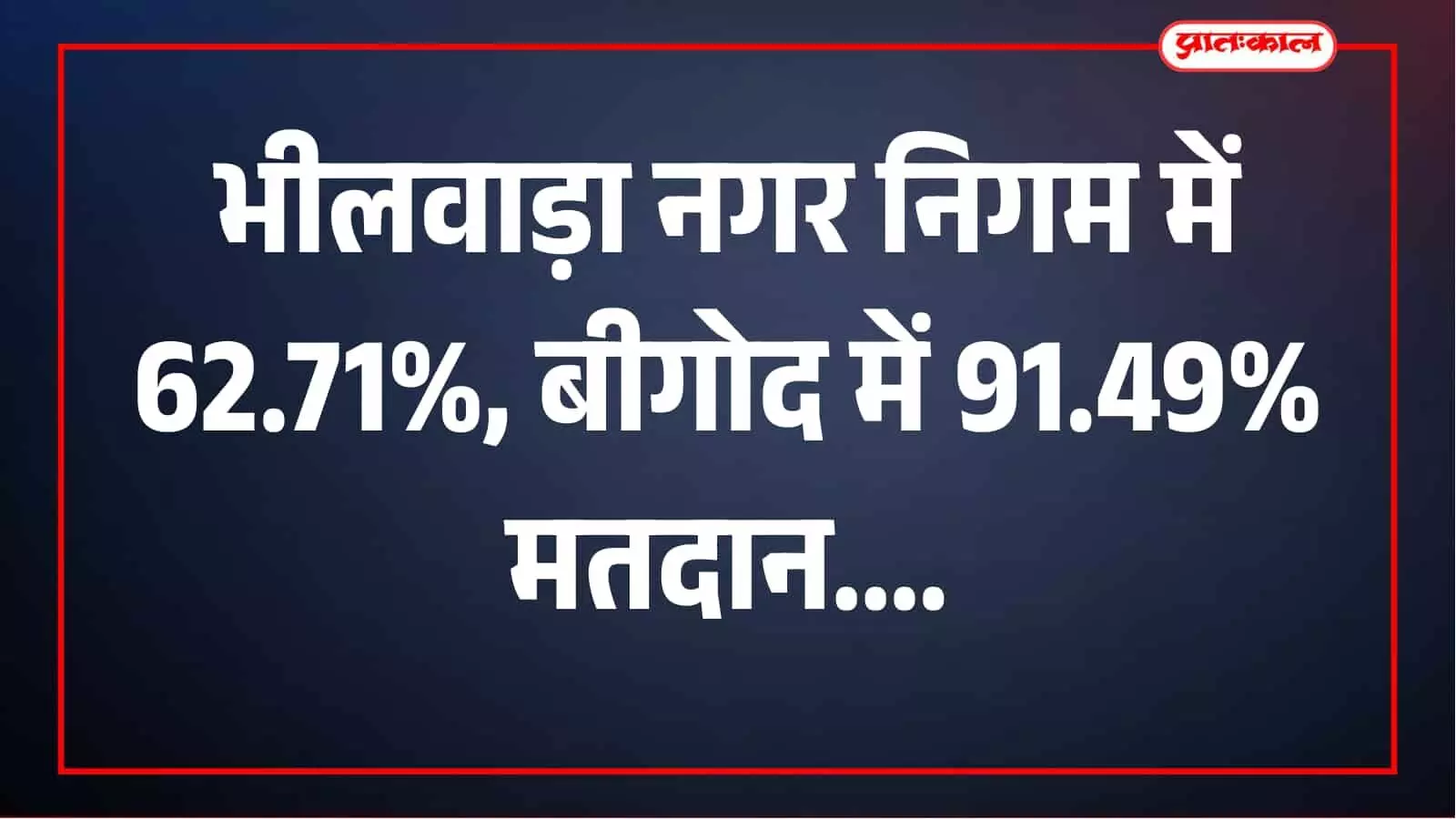 भीलवाड़ा नगर निगम में 62.71 प्रतिशत मतदान, बीगोद में 91.49 प्रतिशत वोटिंग भीलवाड़ा नगर निगम में 62.71 प्रतिशत मतदान, बीगोद में 91.49 प्रतिशत वोटिंग