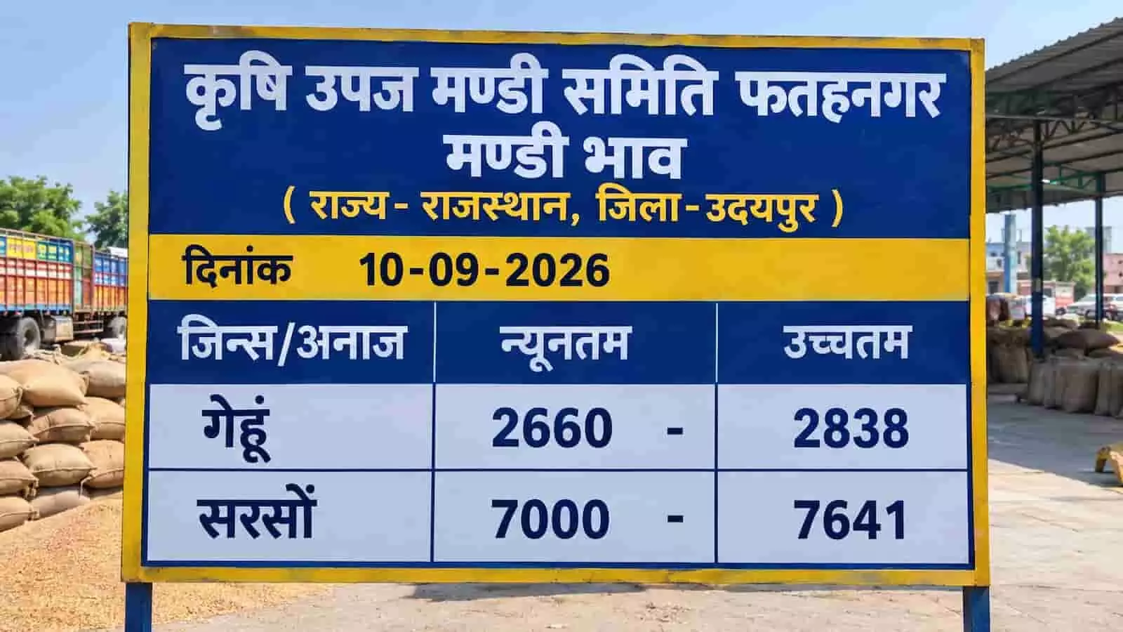 तस्वीर में कृषि उपज मंडी समिति फतहनगर का मंडी भाव दर्शाने वाला बोर्ड दिख रहा है। तस्वीर में कृषि उपज मंडी समिति फतहनगर का मंडी भाव दर्शाने वाला बोर्ड दिख रहा है।