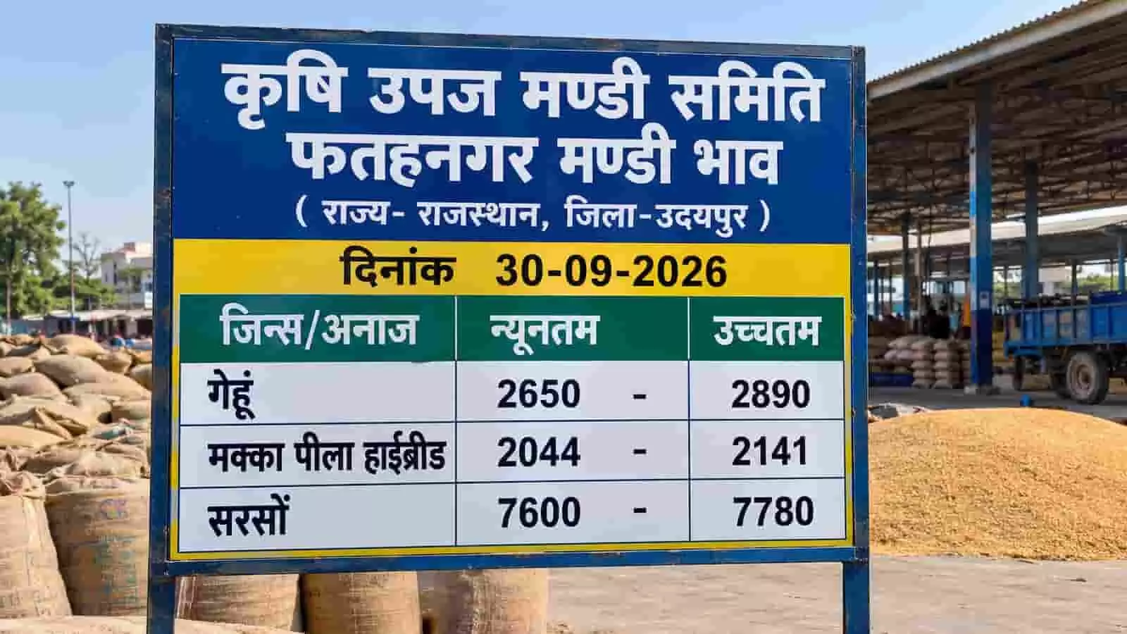 तस्वीर में फतहनगर मंडी भाव का बोर्ड दिख रहा है। यह तस्वीर काल्पनिक है और एआई द्वारा केवल संदर्भ के लिए बनाई गई है। तस्वीर में फतहनगर मंडी भाव का बोर्ड दिख रहा है। यह तस्वीर काल्पनिक है और एआई द्वारा केवल संदर्भ के लिए बनाई गई है।