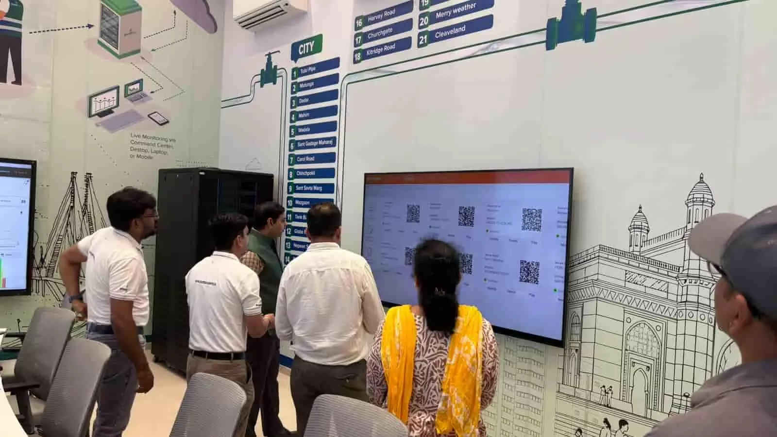 तस्वीर में बांद्रा स्थित कंट्रोल रूम में बीएमसी अधिकारी और तकनीकी टीम दीवार पर लगी बड़ी डिजिटल स्क्रीन पर डेटा का निरीक्षण करते दिख रहे हैं। तस्वीर में बांद्रा स्थित कंट्रोल रूम में बीएमसी अधिकारी और तकनीकी टीम दीवार पर लगी बड़ी डिजिटल स्क्रीन पर डेटा का निरीक्षण करते दिख रहे हैं।