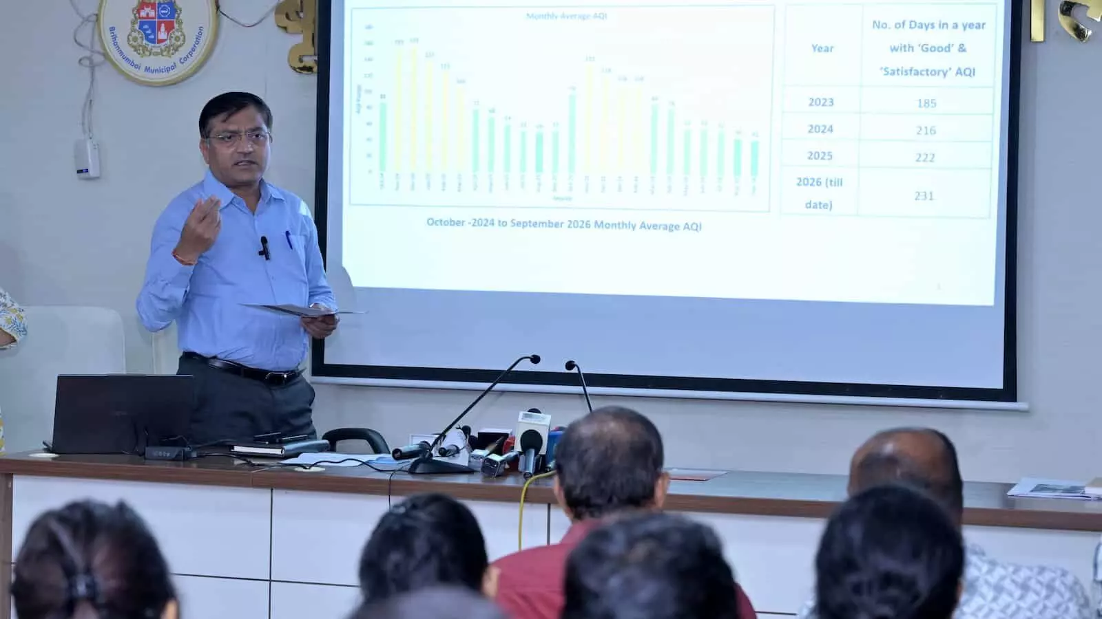तस्वीर में बीएमसी के अधिकारी मुंबई में वायु प्रदूषण नियंत्रण आंकड़ों की जानकारी देते दिख रहे हैं। तस्वीर में बीएमसी के अधिकारी मुंबई में वायु प्रदूषण नियंत्रण आंकड़ों की जानकारी देते दिख रहे हैं।